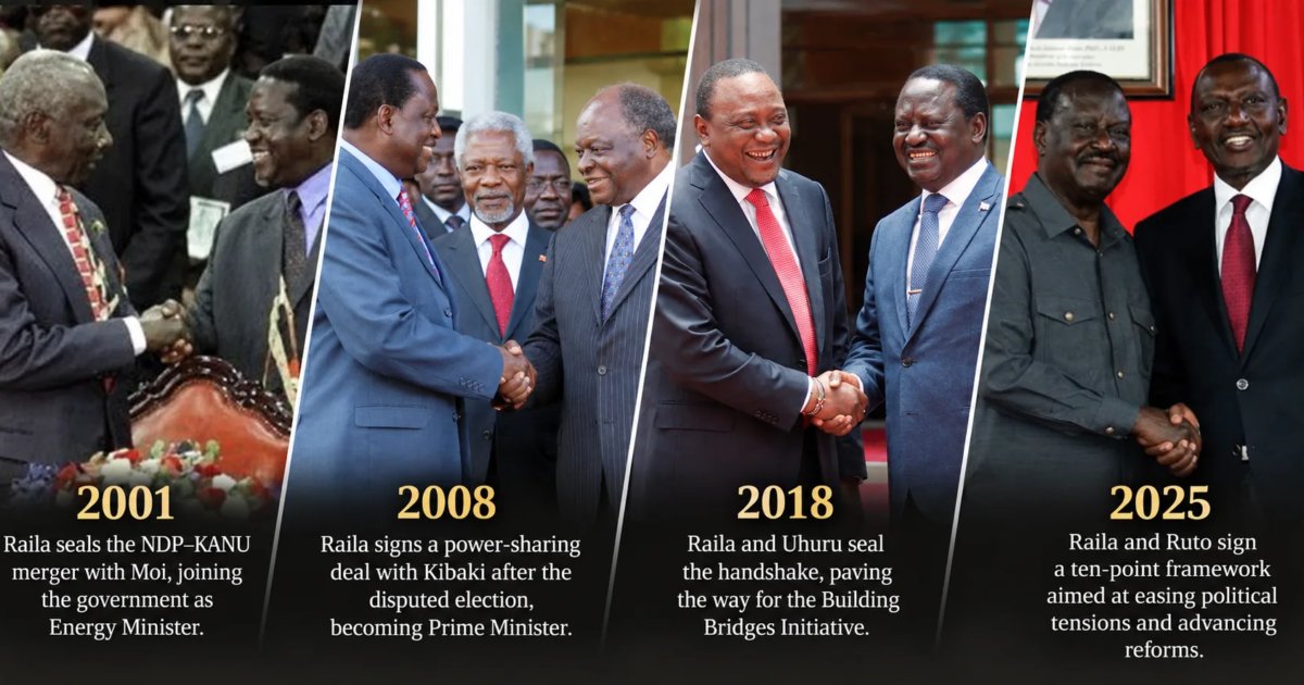 Raila and the politics of compromise: What changed, what didn’t