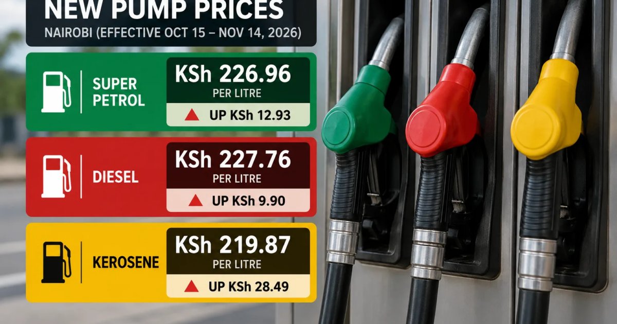 Motorists Association demands independent audit of EPRA fuel prices, G-to-G oil deal